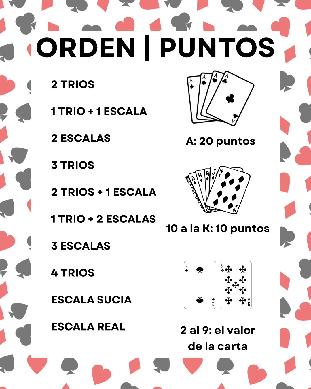Sticker para juegos de mesa