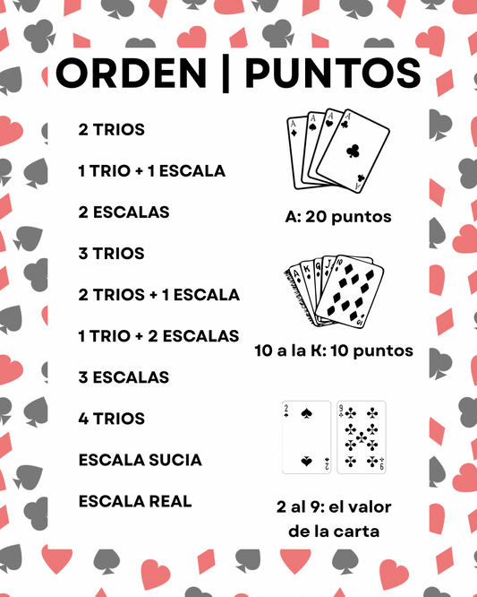Sticker para juegos de mesa